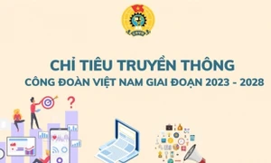 Đẩy mạnh công tác truyền thông Công đoàn Việt Nam giai đoạn 2023 - 2028