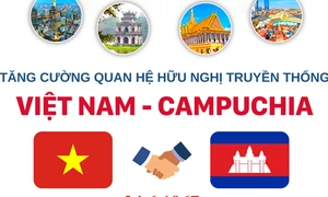 Tăng cường quan hệ hữu nghị truyền thống Việt Nam-Campuchia