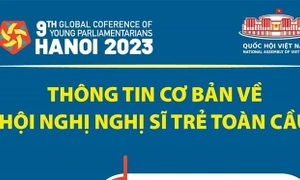 Thông tin cơ bản về Hội nghị Nghị sỹ Trẻ toàn cầu