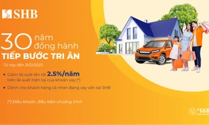 SHB giảm lãi suất cho vay tới 2,5%/năm hỗ trợ khách hàng cá nhân