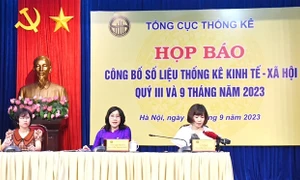 GDP quý III thấp hơn kỳ vọng, áp lực lớn cho tăng trưởng quý IV