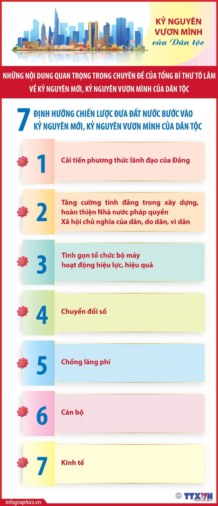 Tổng Bí thư Tô Lâm phát biểu chỉ đạo Hội nghị toàn quốc quán triệt, triển khai thực hiện Nghị quyết Hội nghị lần thứ 10, Ban Chấp hành Trung ương Đảng khóa XIII. Ảnh: TTXVN