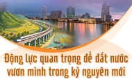 Toàn cảnh Hội nghị toàn quốc về đột phá phát triển khoa học, công nghệ, đổi mới sáng tạo và chuyển đổi số quốc gia ngày 1.12.2024. Ảnh: Lâm Hiển