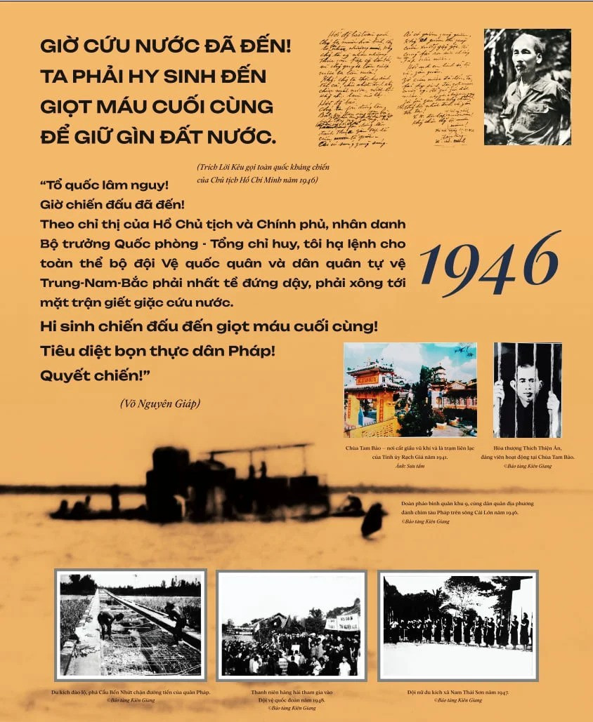 Hình ảnh trưng bày phần 2 Hình ảnh trưng bày phần 2