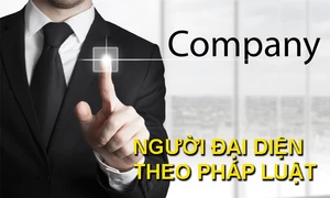 Công ty đổi người đại diện theo pháp luật: Ai ký thanh lý hợp đồng cũ?