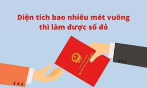 Diện tích tối thiểu để được cấp giấy chứng nhận là bao nhiêu?