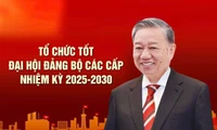 TỔ CHỨC TỐT ĐẠI HỘI ĐẢNG BỘ CÁC CẤP NHIỆM KỲ 2025-2030