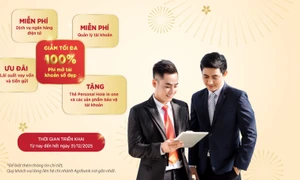 Doanh nghiệp “Mở tài khoản mới – Đón lộc kinh doanh” cùng Agribank