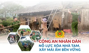 Công an nhân dân nỗ lực xoá nhà tạm, xây mái ấm bền vững 