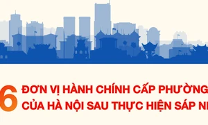 Hà Nội có 56 đơn vị hành chính cấp phường, xã mới từ năm 2025