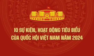 10 sự kiện, hoạt động tiêu biểu của Quốc hội Việt Nam năm 2024