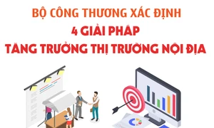 4 giải pháp tăng trưởng thị trường nội địa