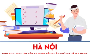 Hà Nội tổ chức kỳ thi tuyển sinh lớp 10 vào ngày 7 và 8.6.2025