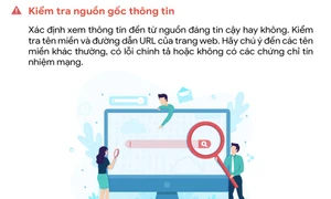 Kỹ năng phòng tránh lừa đảo trực tuyến