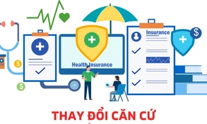 Thay đổi căn cứ đóng bảo hiểm y tế từ 1.7.2025