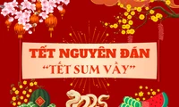 Tết nguyên đán - “Tết sum vầy”