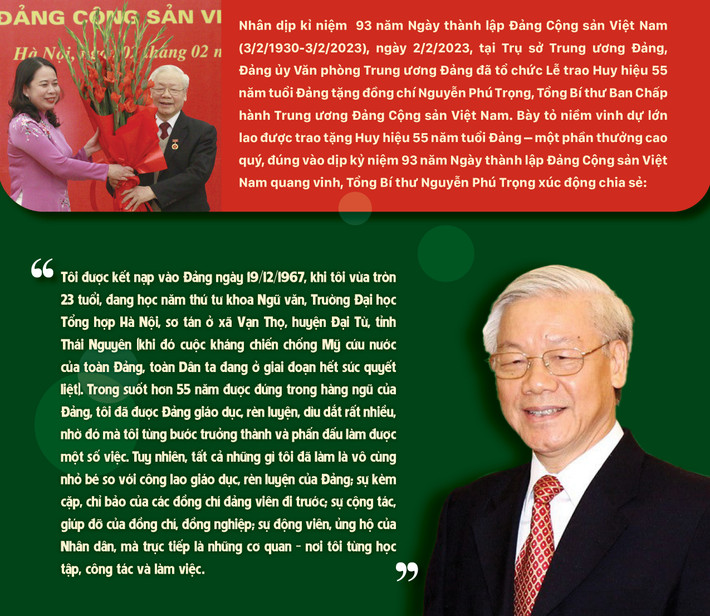 Tổng Bí thư Nguyễn Phú Trọng và câu chuyện bức ảnh độc đáo thời sinh viên Khoa Ngữ văn ảnh 3 Những tình cảm đặc biệt của Tổng Bí thư Nguyễn Phú Trọng dành cho Đại học Quốc gia Hà Nội -0