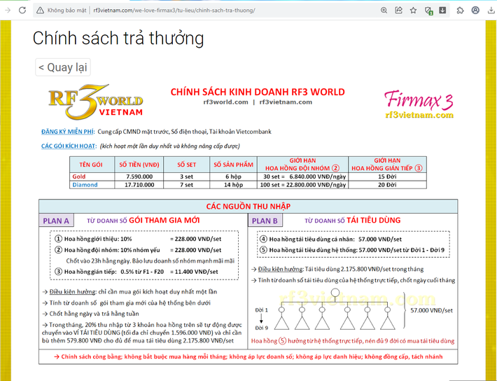 Website giới thiệu sản phẩm và cung cấp thông tin chi trả hoa hồng cho nhà đầu tư, đại lý khi tham gia vào hệ thống của RF3WORLD Phát hiện cá nhân, tổ chức kêu gọi kinh doanh đa cấp không phép liên quan đến RF3WORLD