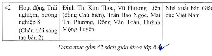 42 đầu sách giáo khoa lớp 8 theo chương trình mới được Bộ GD-ĐT phê duyệt -6