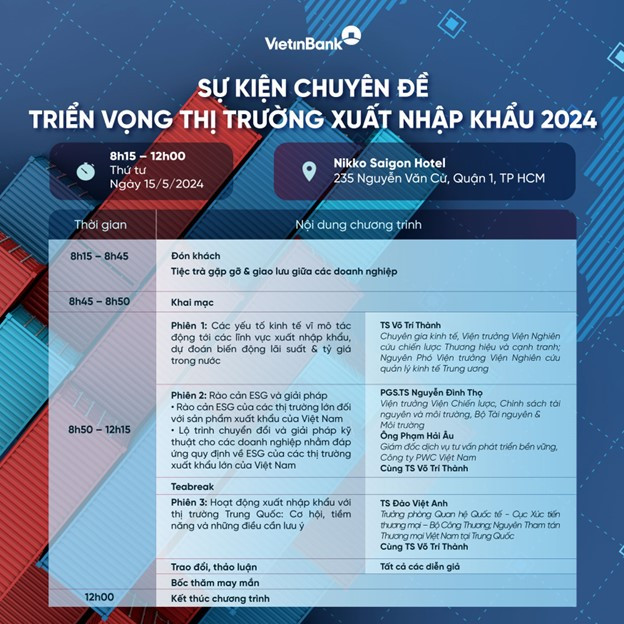 Xuất nhập khẩu với thị trường Trung Quốc: Cơ hội, tiềm năng và thách thức -0
