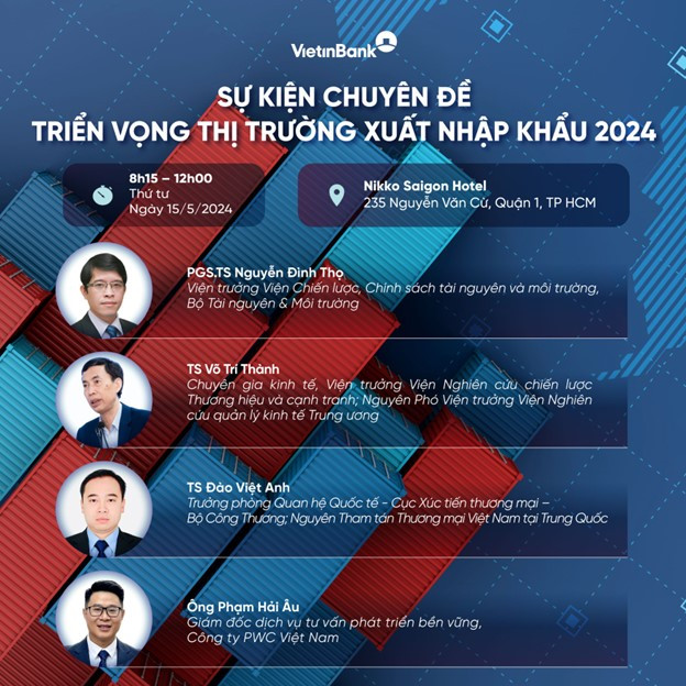 Xuất nhập khẩu với thị trường Trung Quốc: Cơ hội, tiềm năng và thách thức -0