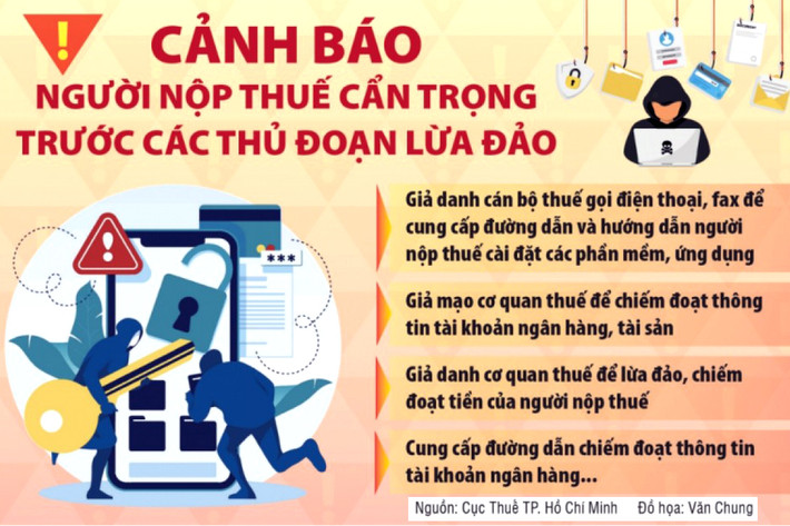 Cảnh báo giả mạo cán bộ ngành thuế đề nghị hỗ trợ cài đặt các ứng dụng -0