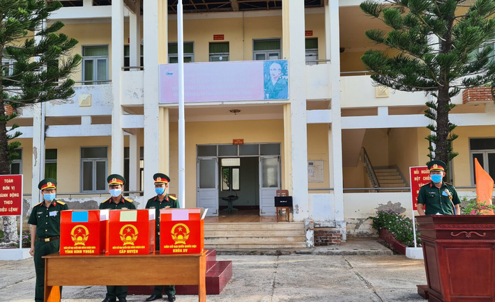 Kiểm tra hòm phiếu Kiểm tra hòm phiếu