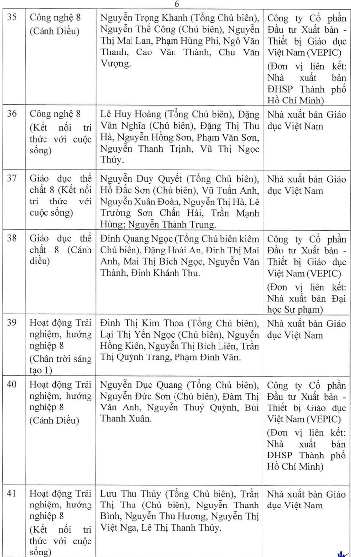 42 đầu sách giáo khoa lớp 8 theo chương trình mới được Bộ GD-ĐT phê duyệt -5