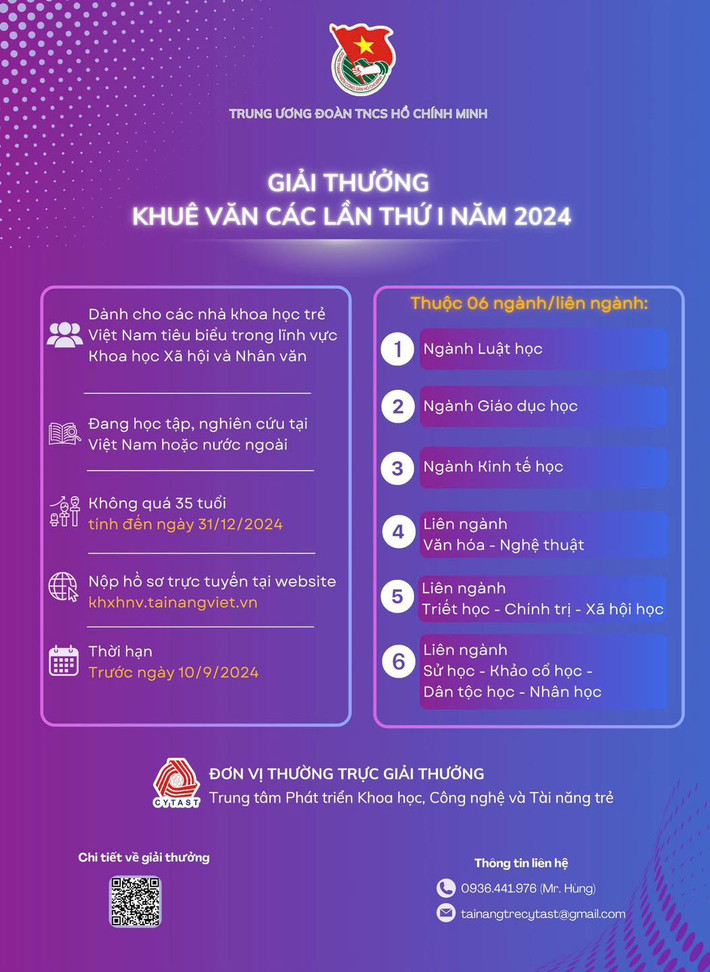 Công bố giải thưởng mới dành cho các nhà khoa học trẻ Việt Nam -0