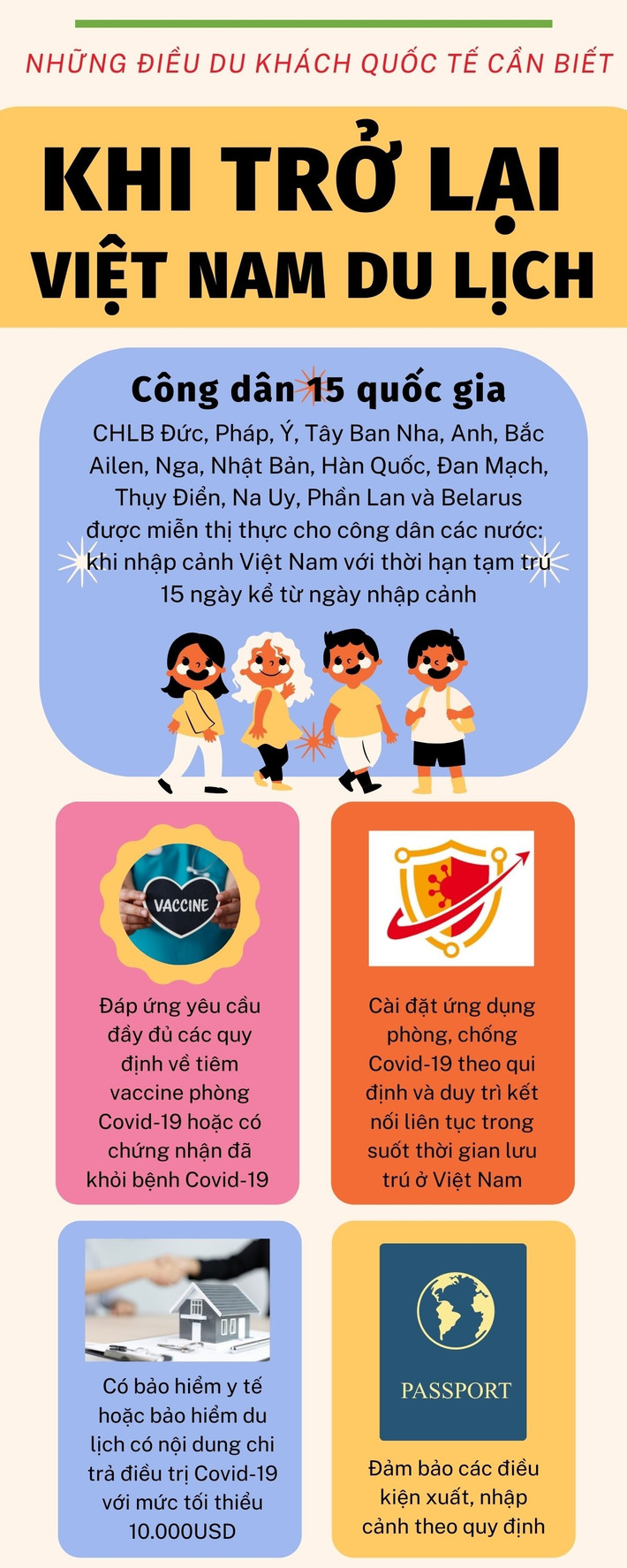 Điều cần biết khi trở lại Việt Nam du lịch ảnh 1 Điều cần biết khi trở lại Việt Nam du lịch ảnh 1