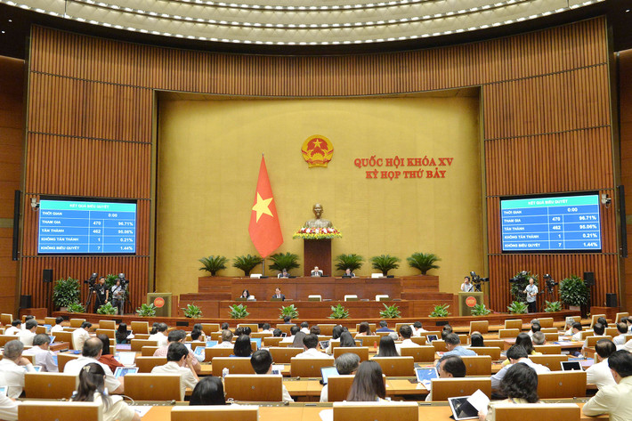Quốc hội thông qua Nghị quyết của Quốc hội về chủ trương đầu tư Dự án đầu tư xây dựng đường cao tốc Bắc - Nam phía Tây. Ảnh: Hồ Long Quốc hội thông qua Nghị quyết của Quốc hội về chủ trương đầu tư Dự án đầu tư xây dựng đường cao tốc Bắc - Nam phía Tây -0