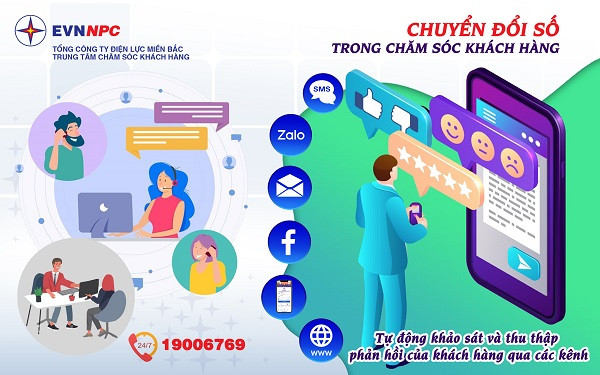Tự động khảo sát mức độ hài lòng khách hàng sử dụng điện Tự động khảo sát mức độ hài lòng khách hàng sử dụng điện của NPCCC