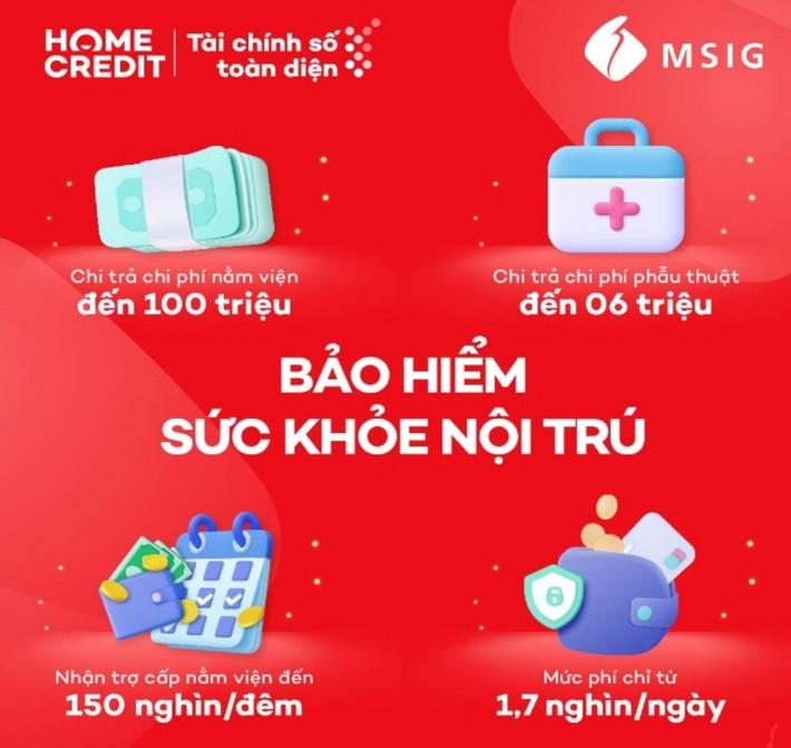 Nhìn xa trông rộng về Bảo hiểm Sức khỏe nội trú -0