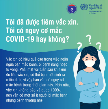 Những điều cần biết về vaccine COVID-19 ảnh 8 Những điều cần biết về vaccine COVID-19 ảnh 8