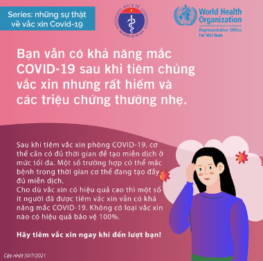Những điều cần biết về vaccine COVID-19 ảnh 2 Những điều cần biết về vaccine COVID-19 ảnh 2