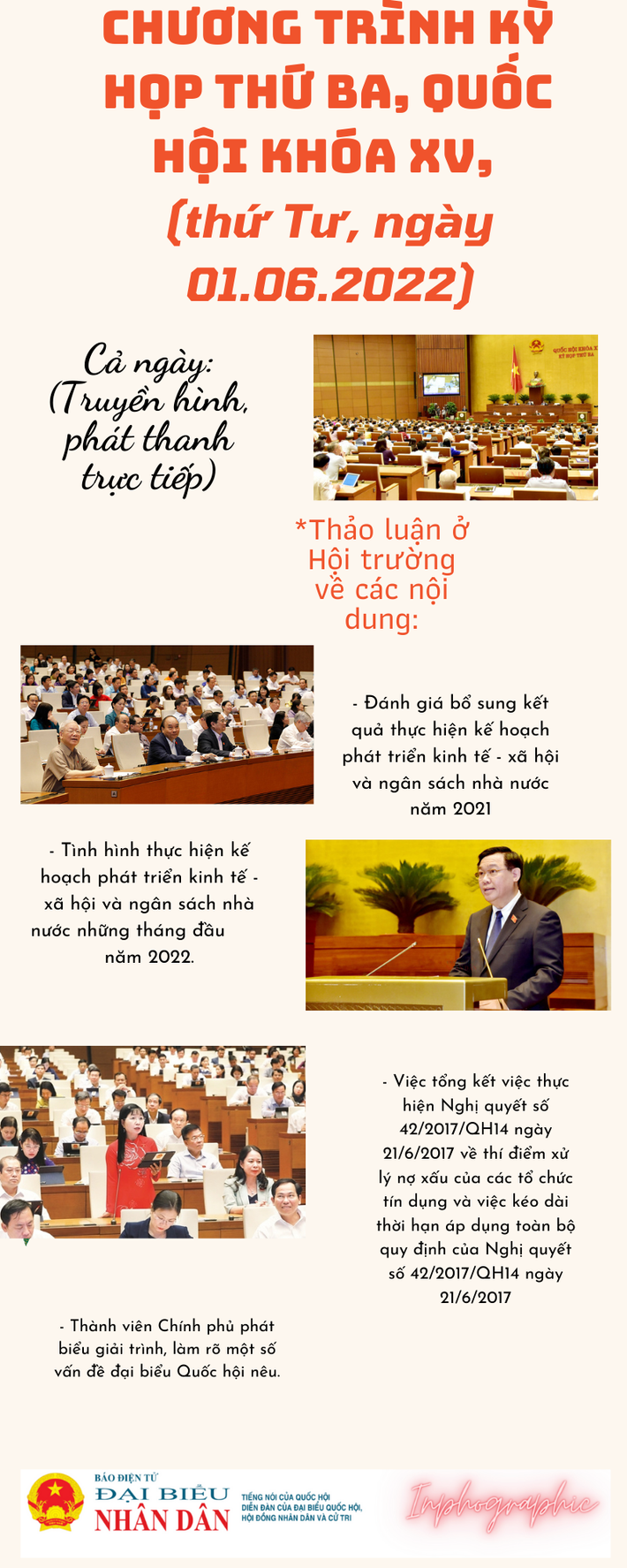 Kỳ họp thứ Ba, Quốc hội Khóa XV: Chương trình làm việc ngày 01.06.2022 ảnh 1 Kỳ họp thứ Ba, Quốc hội Khóa XV: Chương trình làm việc ngày 01.06.2022 -0