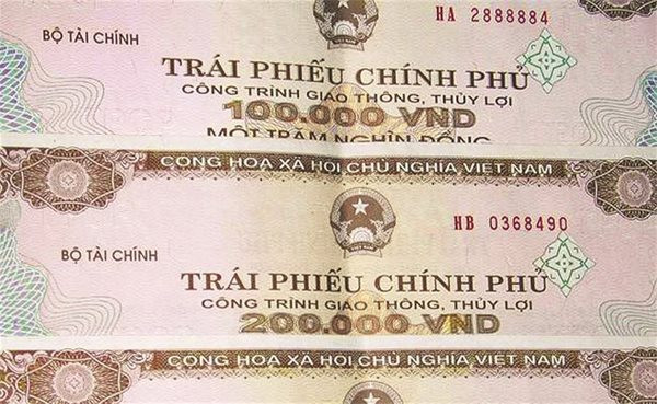 Phát hành trái phiếu Chính phủ 5 tháng đầu năm 2024 đạt 31,8% kế hoạch năm. Nguồn: ITN Lãi suất phát hành trái phiếu Chính phủ có xu hướng giảm qua các năm -0