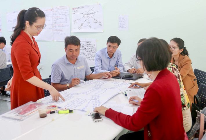 Các giáo viên cốt cán thảo luận nhóm, thực hành dưới sự hướng dẫn của giáo viên sư phạm Các giáo viên cốt cán thảo luận nhóm, thực hành dưới sự hướng dẫn của giáo viên sư phạm