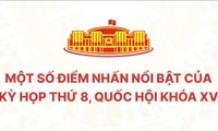 Những điểm nhấn nổi bật của Kỳ họp thứ Tám, Quốc hội Khóa XV