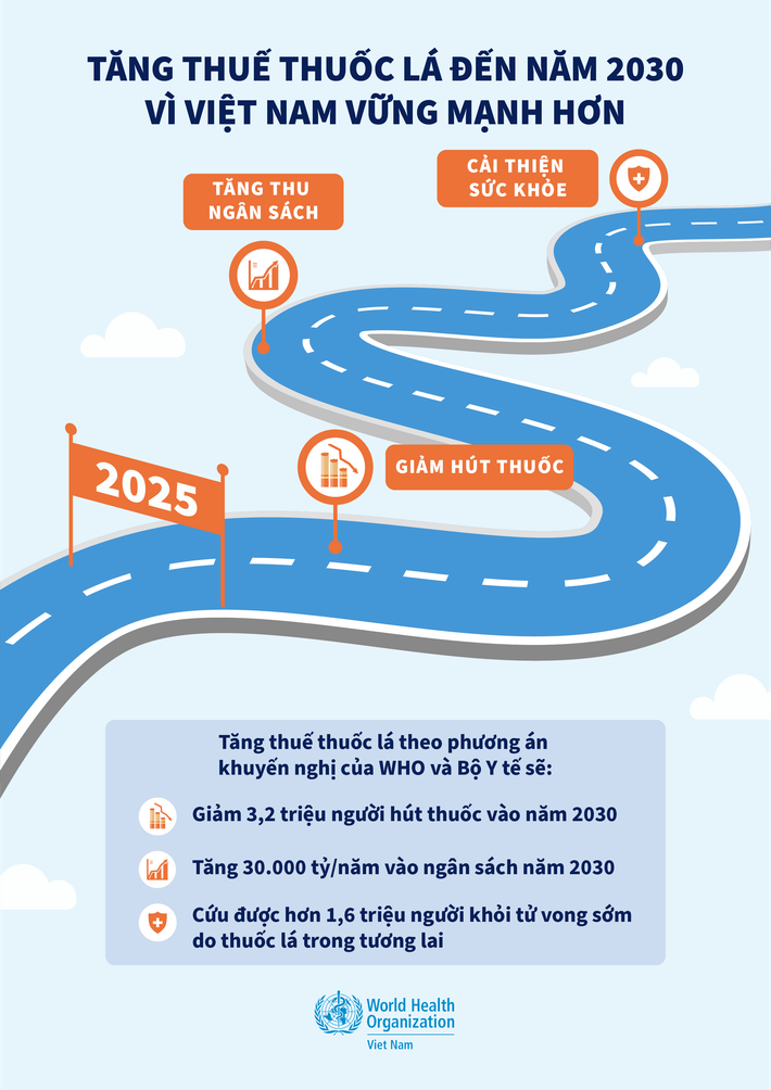 info-1-roadmap-vie.png
